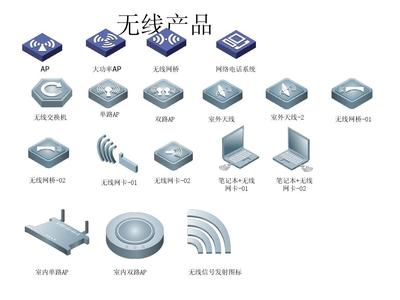 信息安全設(shè)備制造 常用安全設(shè)備Visio圖標詳解與行業(yè)應(yīng)用